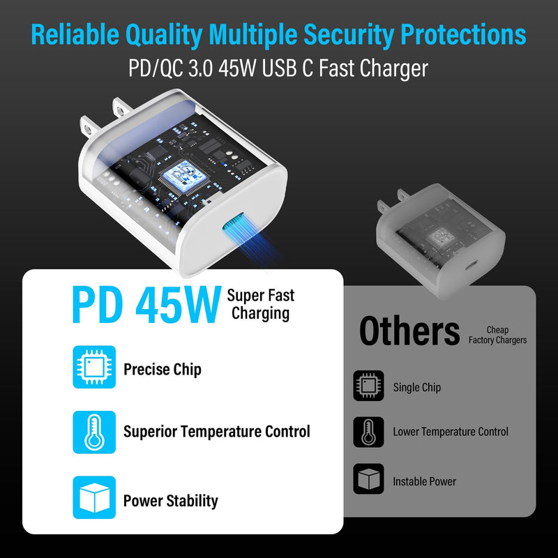 iPad Charger Fast Charging, 45W USB C Wall Charger Block + 10FT Cable | USB C Cable for iPad Pro 13/12.9/11 inch, iPad A16 11th/10th, iPad Air 13/11 inch M4/M3/M2/5th/4th, iPad mini 7/6, New iPhone White2-45W 10FT-C