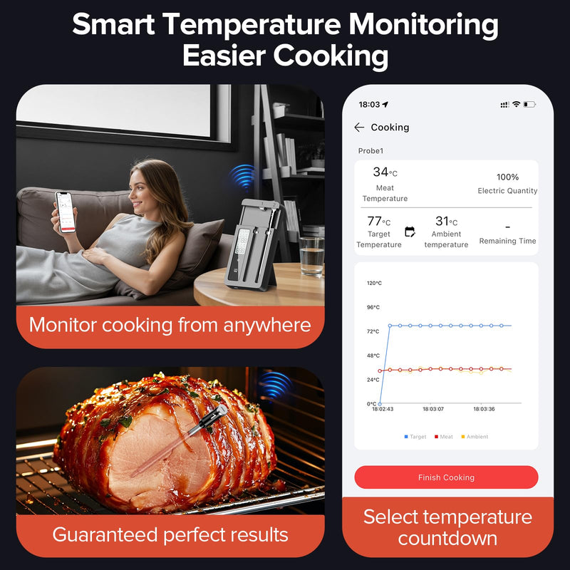 Smart Wireless Meat Thermometer with Dual Probes - Advanced Bluetooth Cooking Thermometer for Perfect Grilling, Smoking, Oven Roasting & Air Frying, Long Range Monitoring & Smart Alerts BLACK