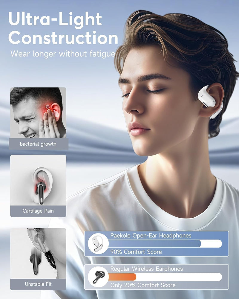 Ultra Open Ear Headphones, Over Ear Bluetooth Bone Conduction Earbuds | Bluetooth 6.1, LED Digital Display, 60H Playtime, IP55 Waterproof, Secure Earhooks for Running, Cycling & Workout Pearl white