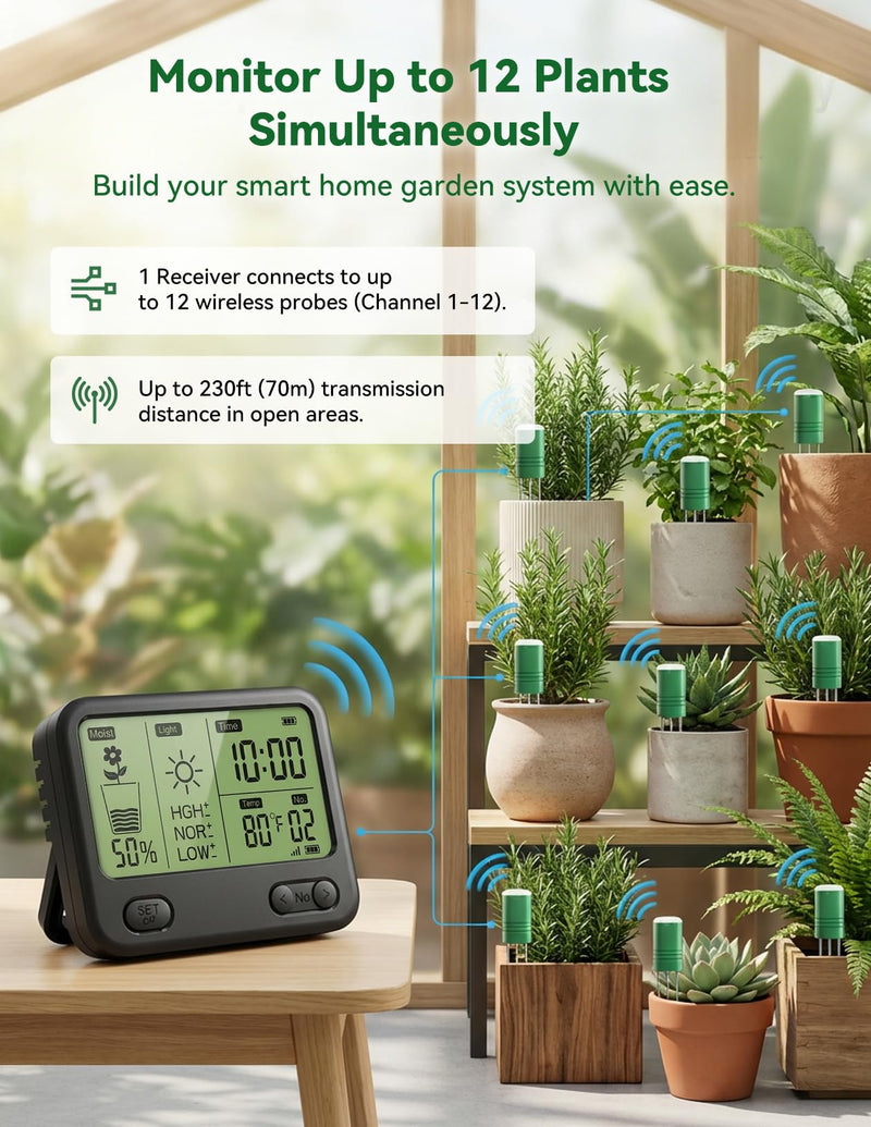 Nexuslab Wireless Soil Moisture Meter with LCD Receiver – 3‑Probe 3‑in‑1 Sensor (Moisture, Temperature, Light), 230 ft RF Range, Waterproof, Long Battery Life for Indoor/Outdoor Plants and Gardens Main Unit + 2 Sensors
