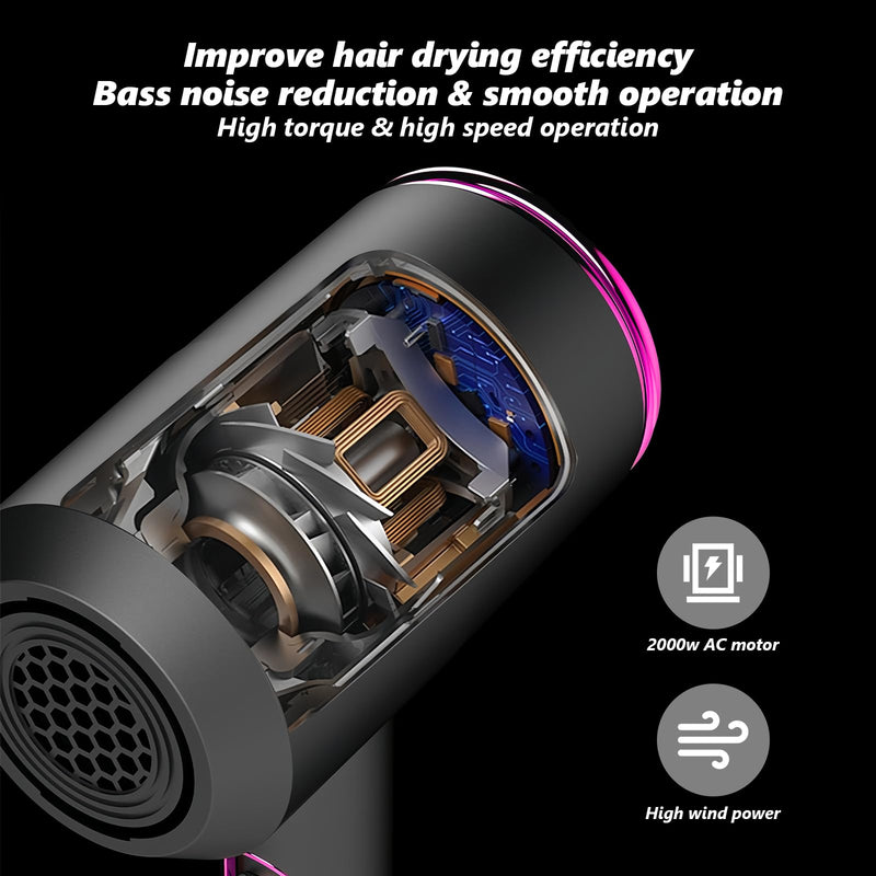 Flintronic 2000W Powerful Ionic Dryer, Hair Dryer with Diffuser & Concentrator, 2 Speed 3 Heat Settings, Fast Dry for Multi Women Man Hairstyles (3 Nozzles&3 Comb Included) Grey-new