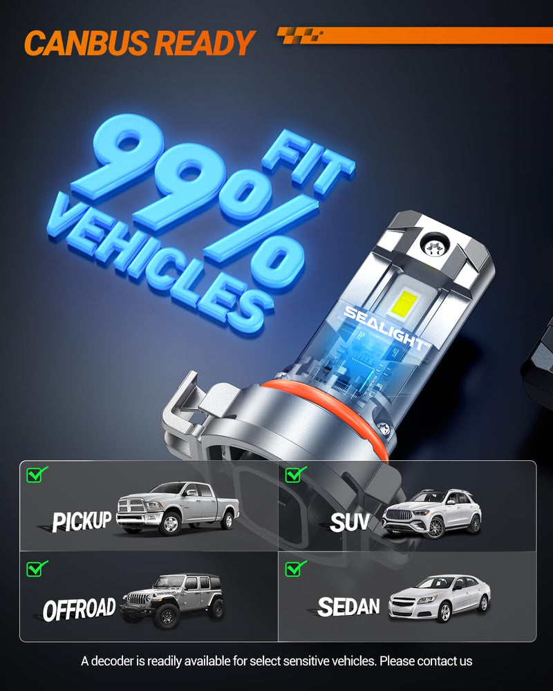 SEALIGHT 2504/5202 LED Fog Light Bulbs, 17000LM 800% Upgrade 5201 5202 PS24W, PSX24W 2504 LED Fog Lights 6500K, Long-Lasting Fog Lights, Clearance Light Marker Ligh, 1:1 Size Compact Design White F3A 5202
