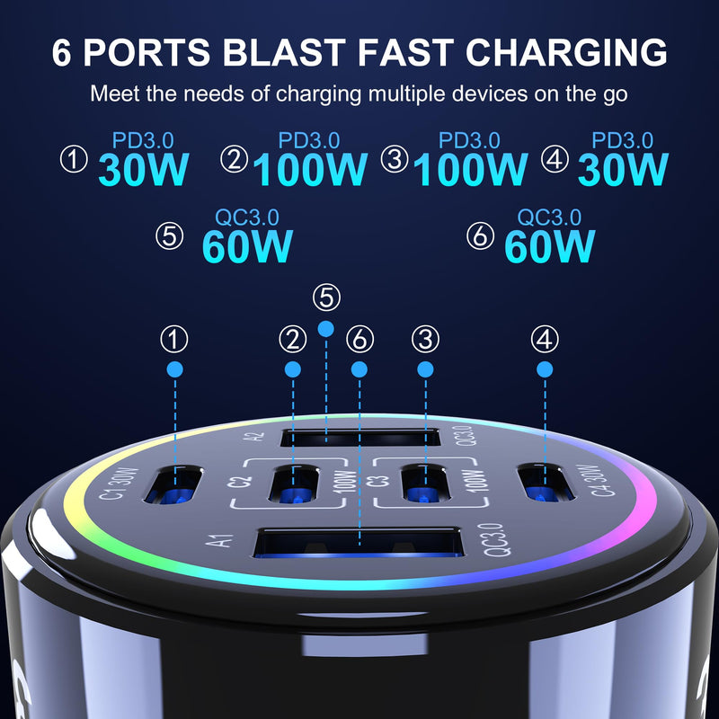 320W USB C Car Charger, 6 Ports Type C Car Charger | PD3.0/QC4.0/PPS Super Fast Charging for iPhone 17/16/15 Series, Galaxy S25/S24/23, iPad, MacBook Pro/Air, Laptop (Black) Black