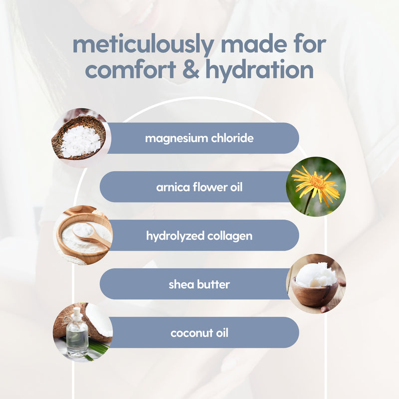 Sore Muscle Magnesium Lotion for Sleep, Relaxing Post-Workout Cream with Arnica Oil for Leg Cramps, Sore Feet and Joints | With Moisturizing Shea Butter, Coconut Oil, Collagen and Stem Cells, 8 fl oz 8 Fl Oz (Pack of 1) Sore Muscle Magnesium Lotion
