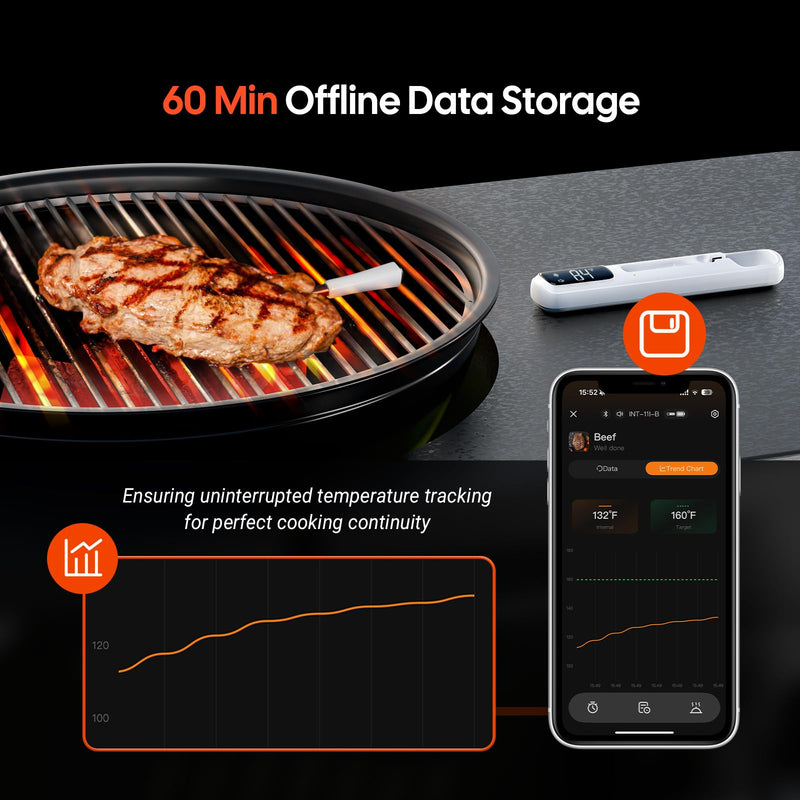 INKBIRD Mini Wireless Meat Thermometer, Bluetooth 5.4,1000ft/305m Ultra Long Connection, 60 Min Offline Data Storage, IP67 Waterproof, White LED Display, Ideal for BBQ, Grill, and Smoker 11I-B