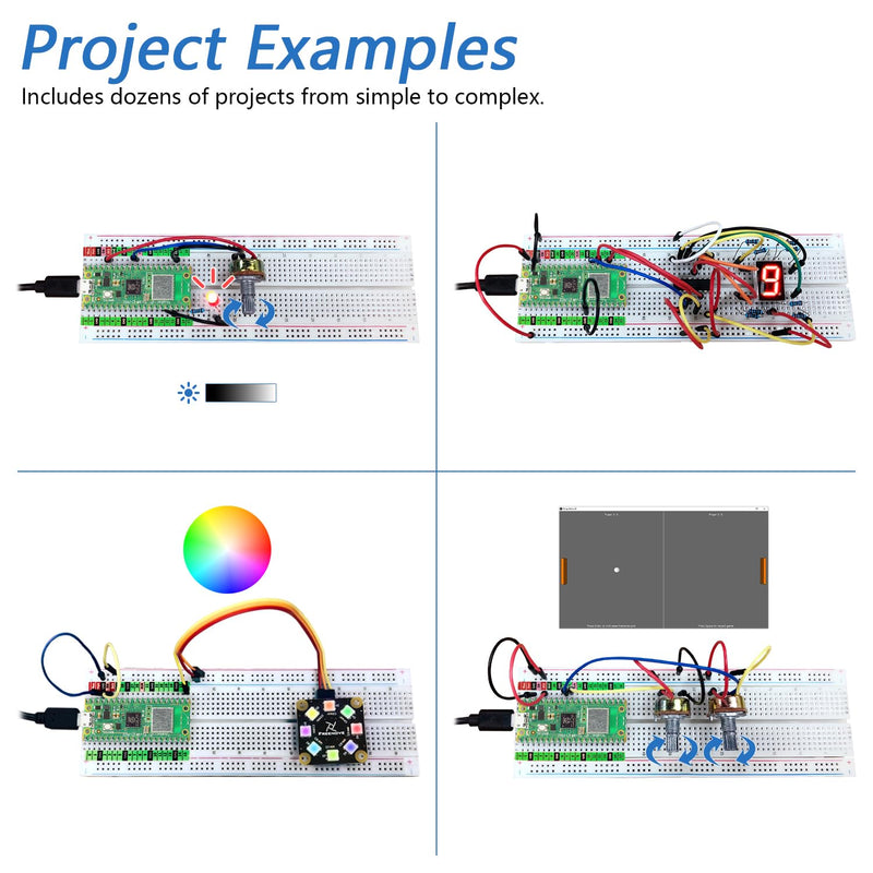 Freenove Super Starter Kit for Raspberry Pi Pico W (Included), Dual-core Arm Cortex-M0+ Microcontroller, 588-Page Detailed Tutorial, 177 Items, 94 Projects, Python C Java Code with Raspberry Pi Pico W