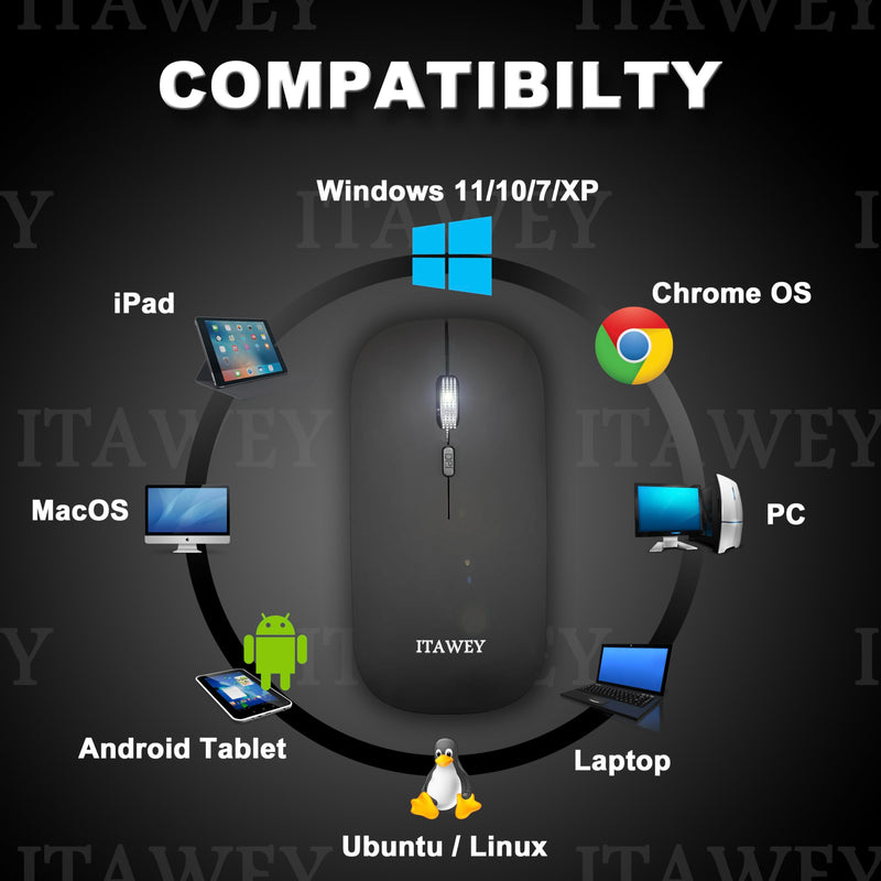 Wireless Mouse and Pad Combo, Dual Mode Bluetooth 5.2 and USB Receiver 2.4G, Rechargeable, Quiet Clicks, Compact, 1600 DPI High Precision Steel Scroll Wheel for PC Laptop Tablet - Black