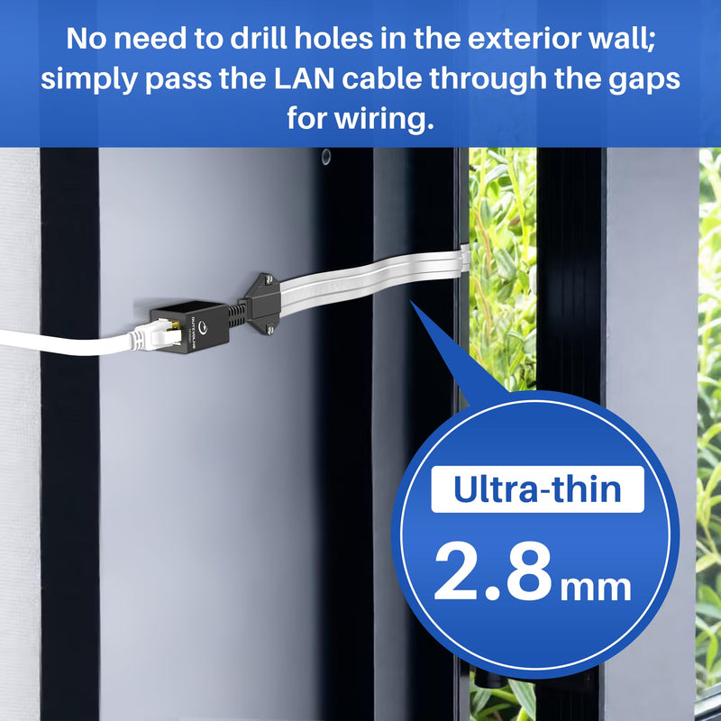 Flat Ethernet Extension Cable for Window＆Door (1.47ft/0.45m), No-Drill Female to Female Ethernet Extender for Narrow Gaps (Support POE), Ultra Thin Extended Connector for CAT6A, CAT7A 1 Pack