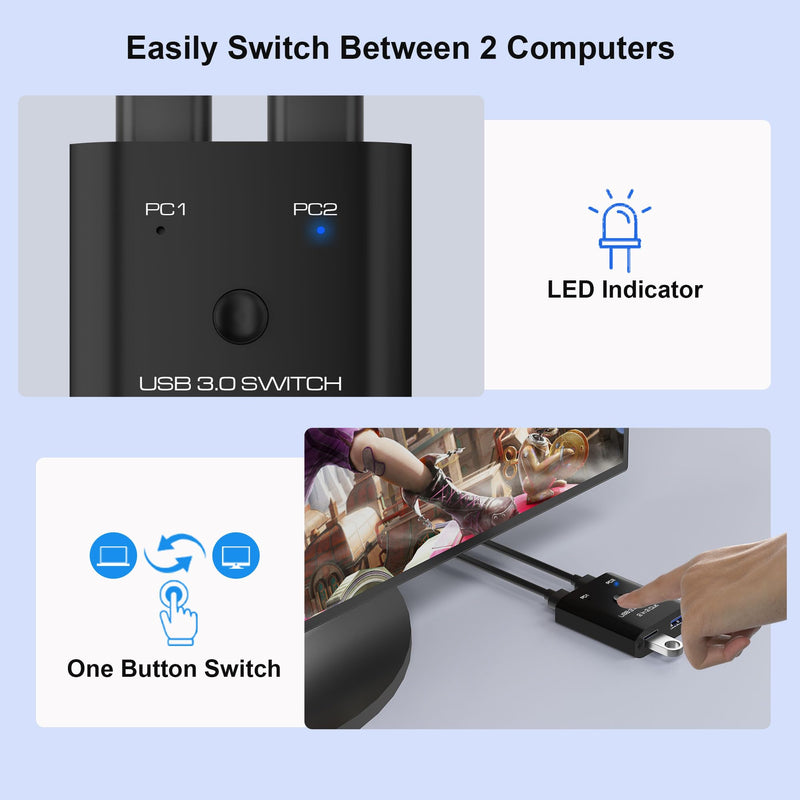 USB 3.0 Switch 2 in 2 Out, USB Switcher 2 Computers Sharing Keyboard Mouse Printer Scanner, USB switcher, Keyboard Mouse Switch, 2 Port USB Selector with 2 USB 3.0 Cables, Printer Splitter usb switch with usb3.0 cable