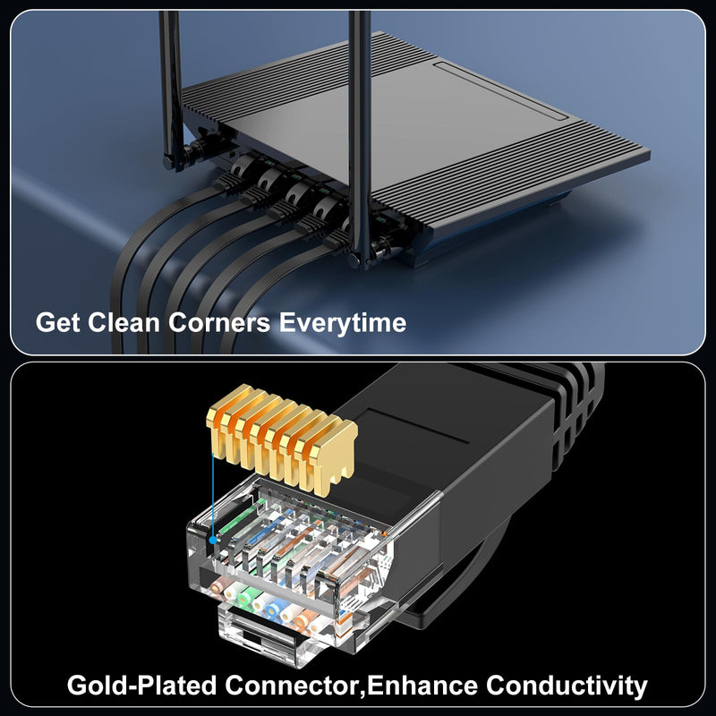 Cat 6 Ethernet Cable 150 ft, Indoor&Outdoor, High Speed 10Gbps Internet Network, Pure Copper Flat Ethernet Patch Cable Long, Computer LAN Cable with Clips & Straps for Router, Modem, PS4/5, Black Black-Flat-Copper 150ft