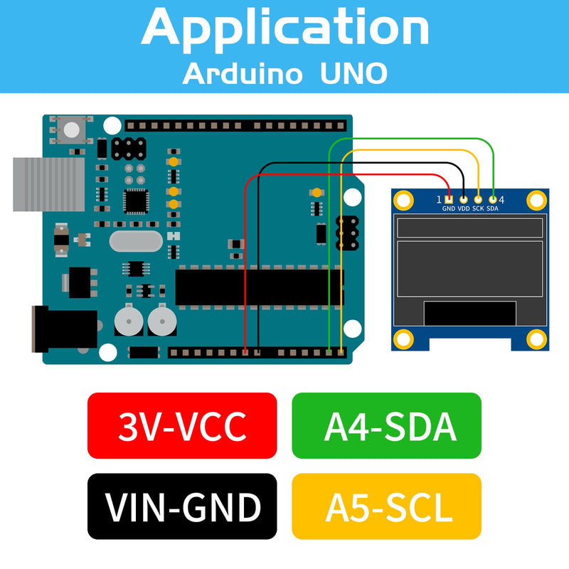 MakerFocus 5pcs 0.96 Inch OLED Display Module I2C IIC Communication SSD1315 Driver 128 x 64 Pixel for Arduino UNO R3 STM32/2 Raspberry Pi (White, Soldered) 5pcs white