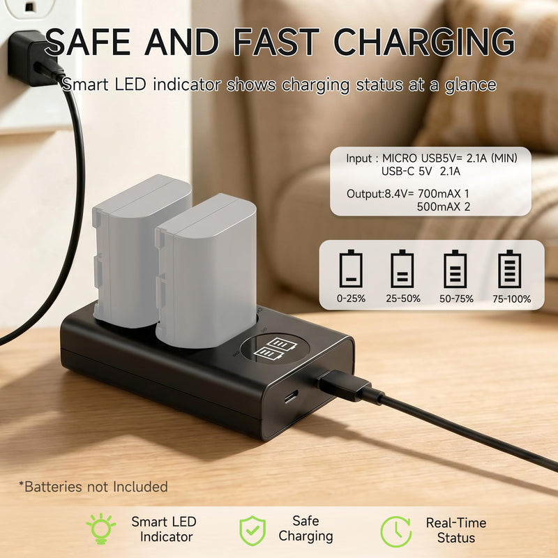 LP-E6 USB Dual Slot Charger for Canon EOS R6 Mark II R5 R6 R7 | Smart Camera Battery Charger for Canon LP-E6N LP-E6NH, Fits 5D Mark IV III II 6D II 90D 80D
