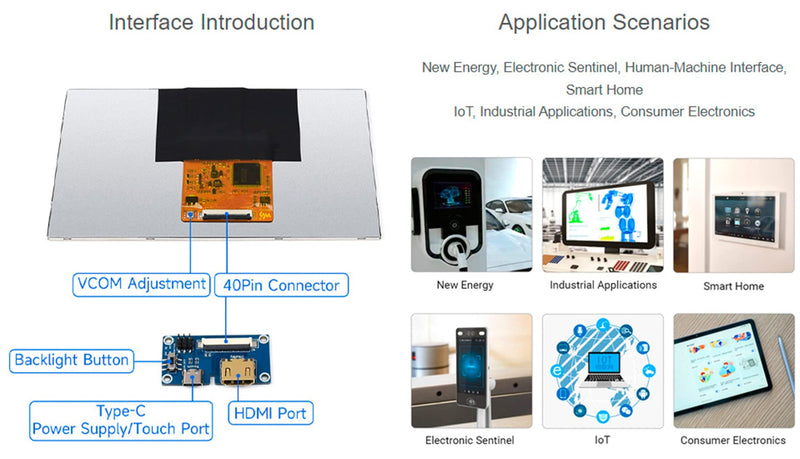 7inch IPS Display 1024x600 Pixel, Integrated Thin and Light LCD with Adapter Board, for Raspberry Pi/Jetson Nano/Windows/PC, Support Windows/Linux/Android (No Touch Screen)