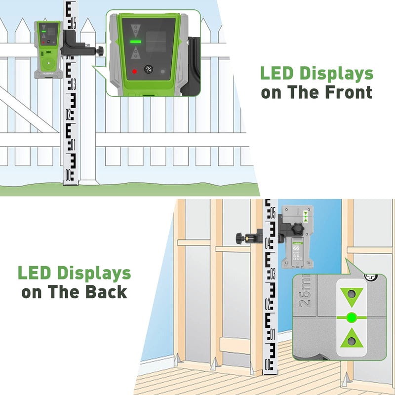 Huepar LR-8RG Laser Receiver, Compatible with All Huepar and Pro Laser Levels with Pulse Mode, ±1/17 In, Up to 200Ft, Green & Red Beams Laser Detector, Two-Sided LED Prompt, Magnet, Clamp Included