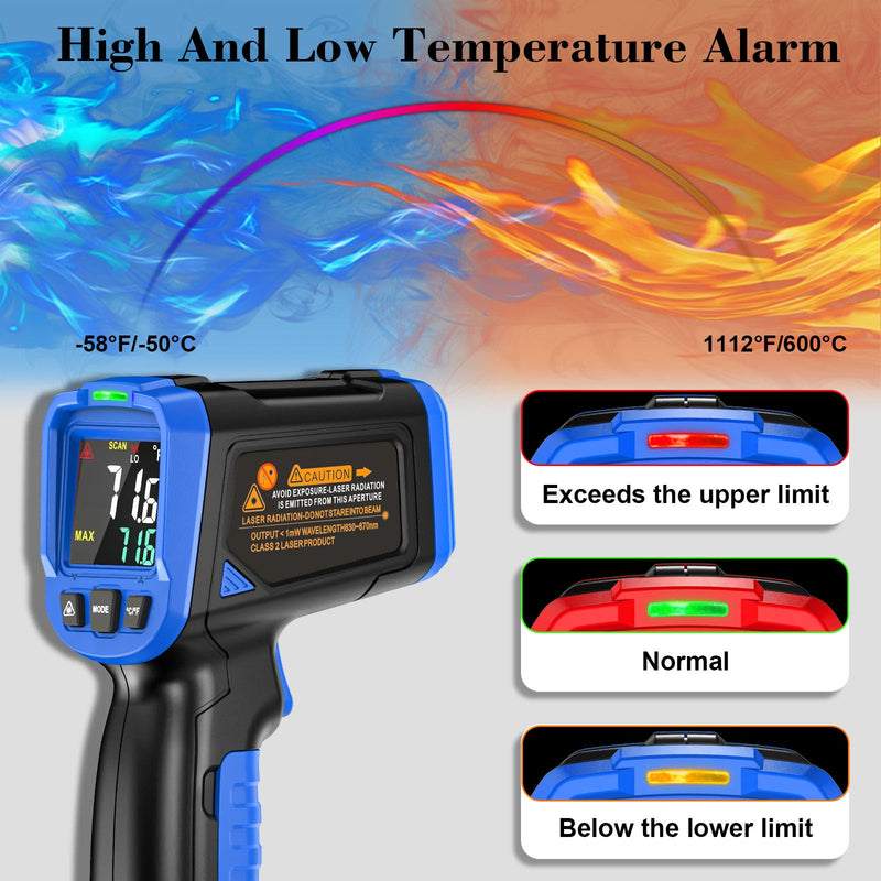 FKM Laser Thermometer Gun -58°F~1112°F(-50°C~600°C),Non Contact Infrared Thermometer Gun for Industrial,Engine,HVAC,Kitchen Cooking,Digital Temperature Gun Adjustable Emissivity,Not for Human Blue