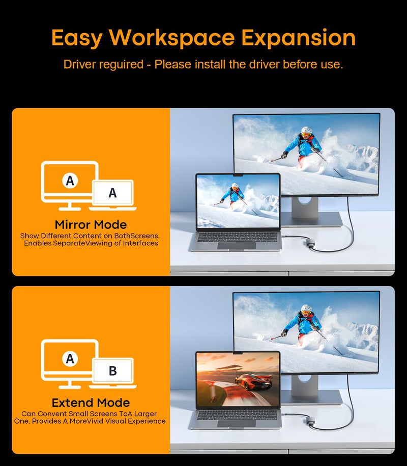 USB to HDMI Adapter, 1080P@60Hz for Windows 7/8/10/11 and MacOS | USB 3.0 Male to HDMI Female Audio Video Converter Suitable for Laptop Desktop Monitor - Driver installation is required