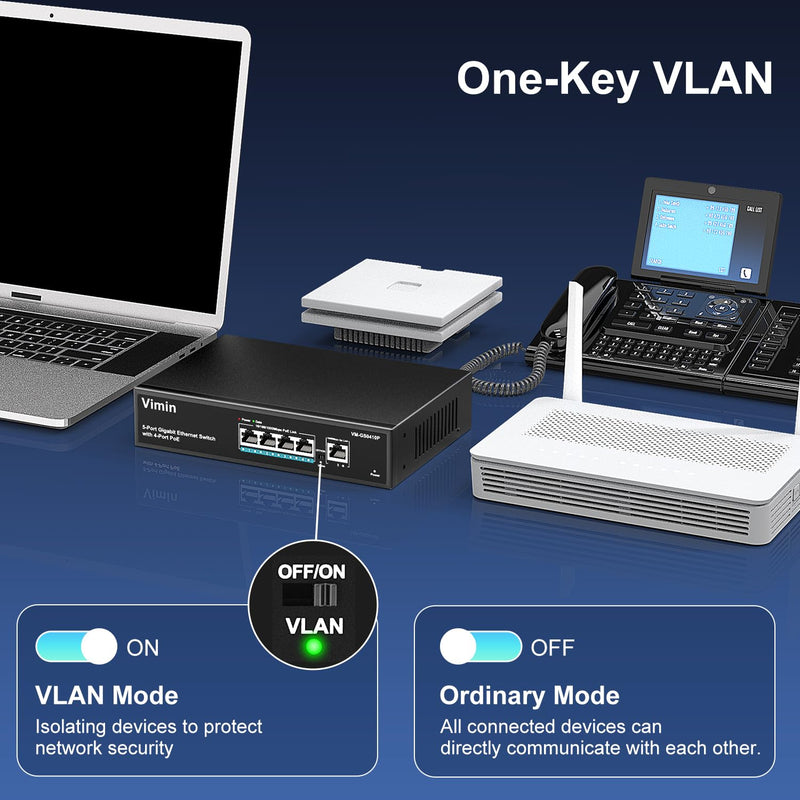 VIMIN 4 Port Gigabit PoE Switch with 2 Port PoE Extender, Black, RJ45, Supports IEEE802.3af/at, 72W, 1 Layer, 5Gbps, Compatible with Camera, Printer, Laptop, Plastic Case, Indoor Use, Plug and Play