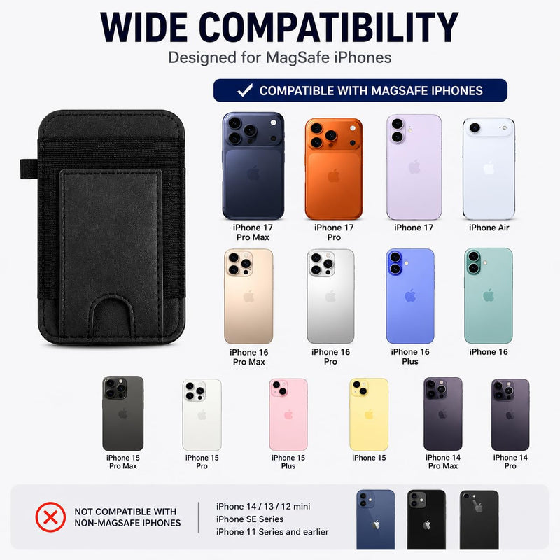 for MagSafe Wallet 5 Card Holder with RFID Blocking, Compatible Magnetic Card Holder for iPhone 17/16/15/14/13/12 Pro Max Plus Air Series with 2 Card Slots - (Black)