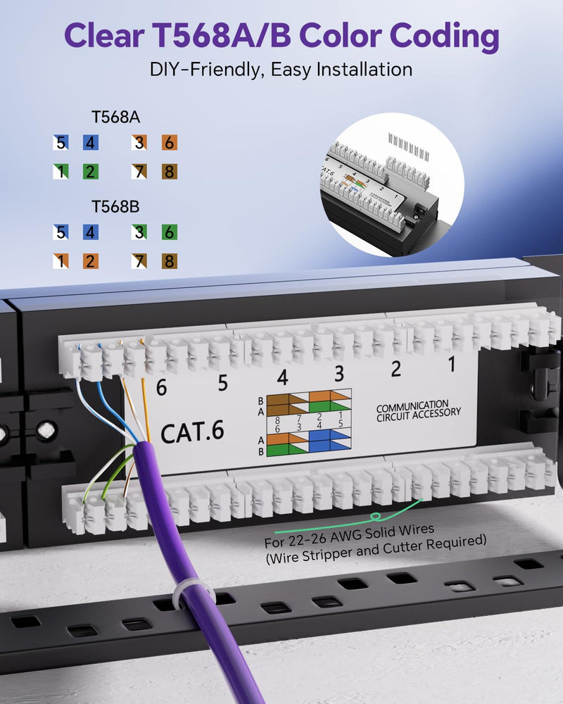 VCELINK 24-Port CAT6 Unshielded Patch Panel with Dust Cover, 1U RJ45 Rackmount Panel with Detachable Cable Management Bar for CAT5/5E/6 Cabling