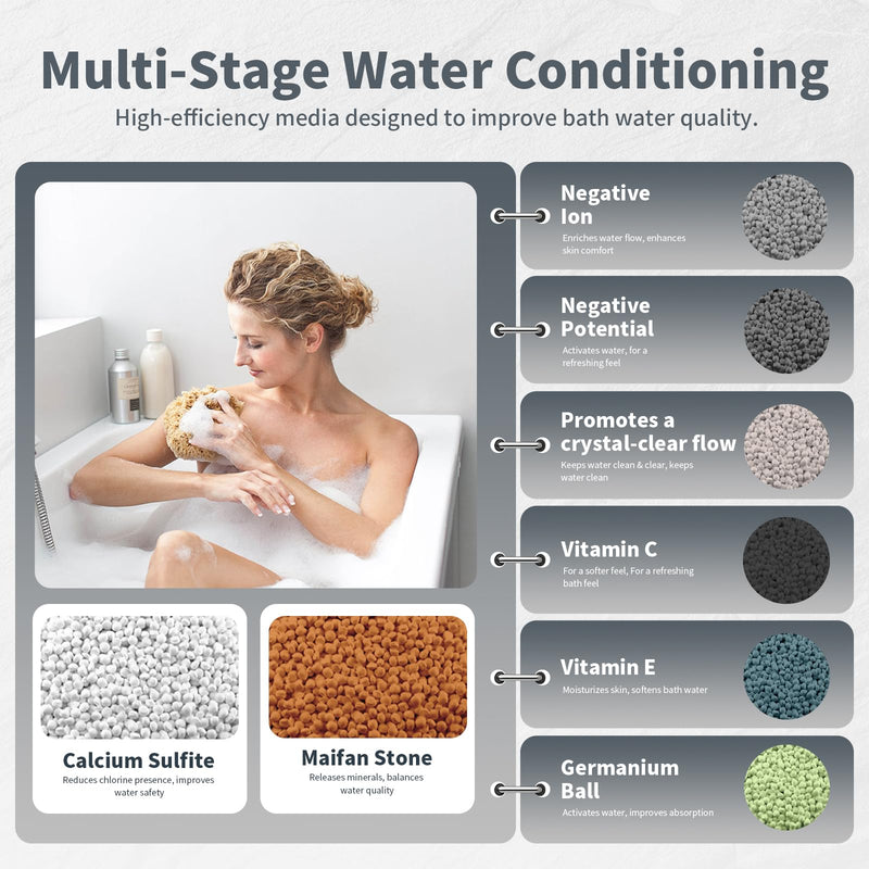 Replacement Filter Compatible with Crystal Quest Bathtub Faucet, 2 Packs | Compatible with Crystal Quest Filter System, For Bathtub Faucet, Reduces Chlorine, Reduces Sediments