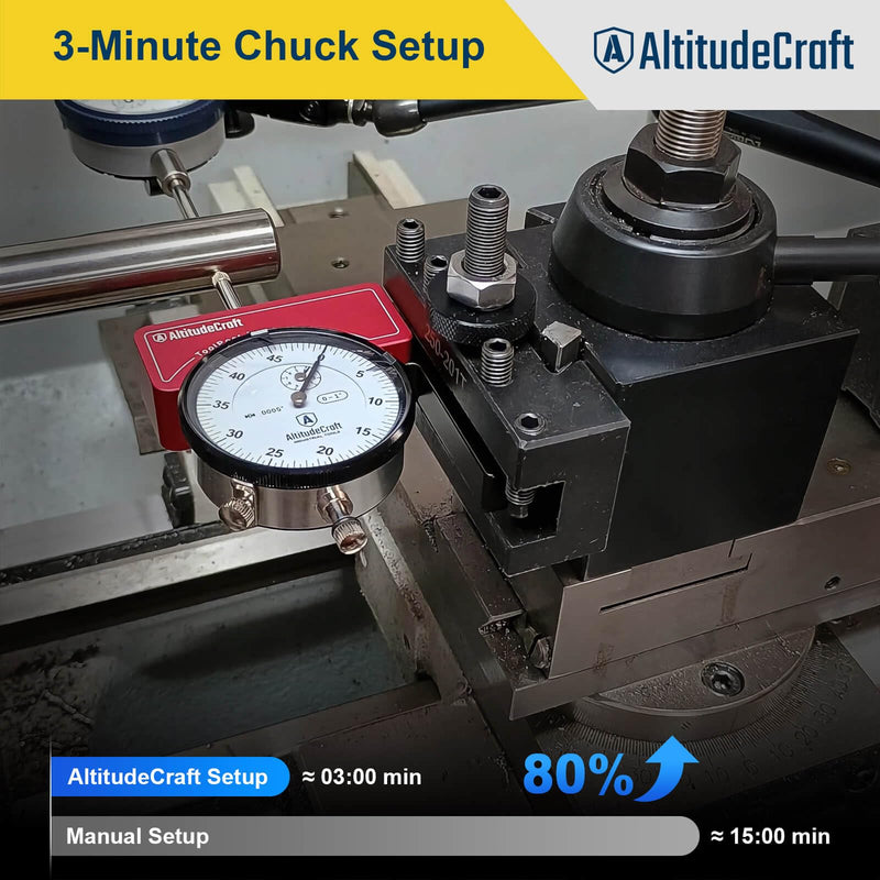 Rigid Lathe Tool Post Indicator Holder for 4-Jaw Chuck Centering & Runout Checks, .0005" Dial Indicator, AXA/BXA Quick Change, Mini Lathe Machinist Accessories