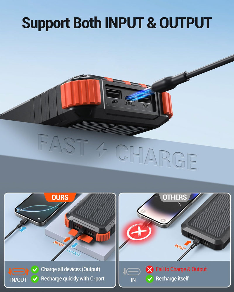 Solar Power Bank Built-in Cables Speed Charging 20000mAh Camping | Portable Charger with Camping Flashlight Outdoor External Battery Pack USB-C in/out for iPhone Samsung Android Deep Orange