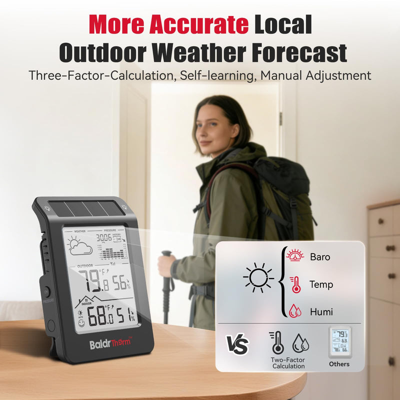 BaldrTherm Wireless Weather Station, Dual-Zone Indoor & Outdoor/Childroom Temp Humidity Monitor, Auto Smart Backlight,Temp/Humidity/Barometric Trend Visualization, Black&White