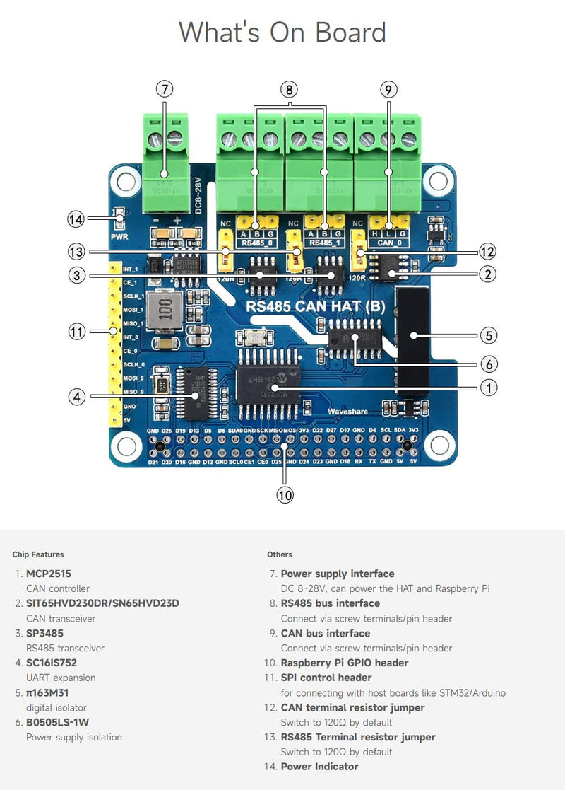 waveshare Isolated RS485 CAN HAT B, Compatible with Raspberry Pi 5/4B/3B/Zero/Zero W/Zero 2W/Pico/Pico W/Pico WH, Type 2-Ch RS485 and 1-Ch CAN Multi Protections