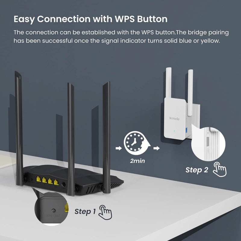 Tenda WiFi 6 Extender, AX3000 Dual Band WiFi Extender Signal Booster with Gigabit Ethernet Port, Home Internet Extender WiFi Booster, AP Mode, WPS Easy Setup(A33) Tenda A33
