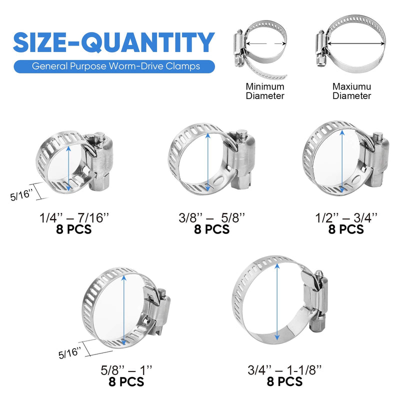 TICONN 40PCS Hose Clamp Set - 1/4''–1-1/8'' 304 Stainless Steel Worm Gear Hose Clamps for Pipe, Intercooler, Plumbing, Tube and Fuel Line 40 Pcs Kit