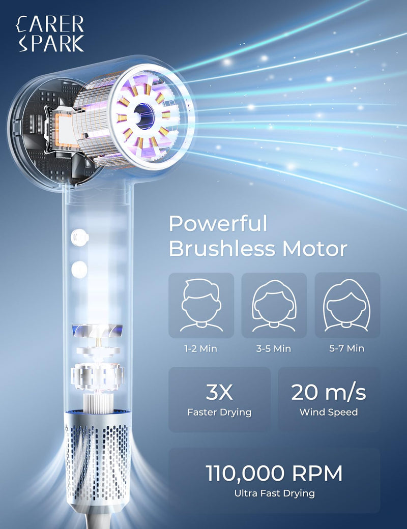 CARER SPARK Ionic Hair Dryer – 110,000 RPM High-Speed Motor, 200M Negative Ions, 2-Min Fast Drying, 60dB Quiet, 350g Lightweight, 3 Heat LED, Professional Blow Dryer for Women Men Travel