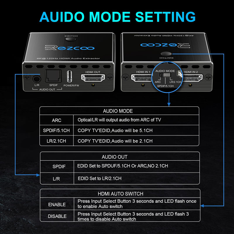 HDMI 2.1 Audio Extractor 4K 120Hz VRR ALLM HDCP2.3 HDR10 ARC Switch 2 in 1 Out Audio Converter- SPDIF 5.1CH Optical Toslink,Stereo Audio Breakout, Repeater Digital for PS 5, Xbox X NVIDIA AMD