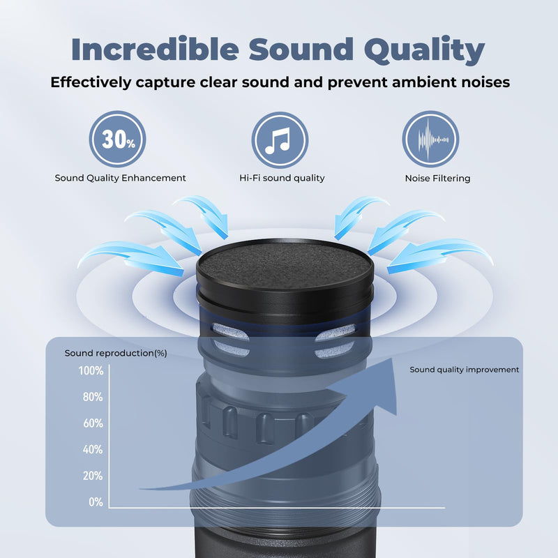 Wireless Microphones, Professional UHF Dual Microphones for Karaoke, Wireless Dynamic Microphone System Set with Rechargeable Receiver,Plug and Play, Speech, Wedding, Church, PA System Green