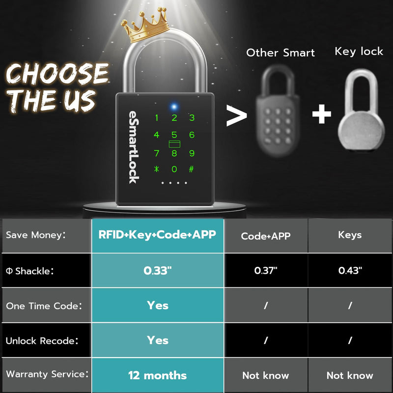 New Smart Padlock with Key, Heavy Duty Combination Padlock, RFID Pad Lock with Codes Bluetooth APP Access, Outdoor Waterproof Electronic Key Lock for Gate Fence Shed Locker Garage Garden Large