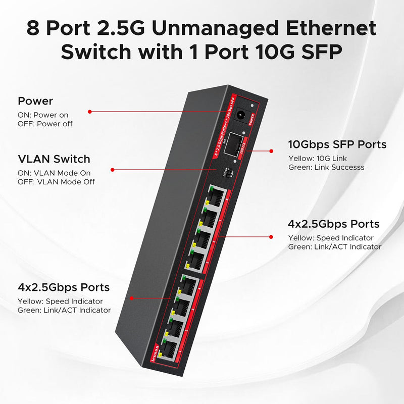 2.5G Switch 9 Ports with 1*10Gb switches , 8 Ports 2.5Gb and 1x10G SFP+ Slot, Vlan Function，Ethernet ,Network Switch, 60Gbps Capacity, Splitter| Plug & Play| Fanless Metal Design| Traffic 9 Port丨8x2.5 Gigabit Ports+1xSFP