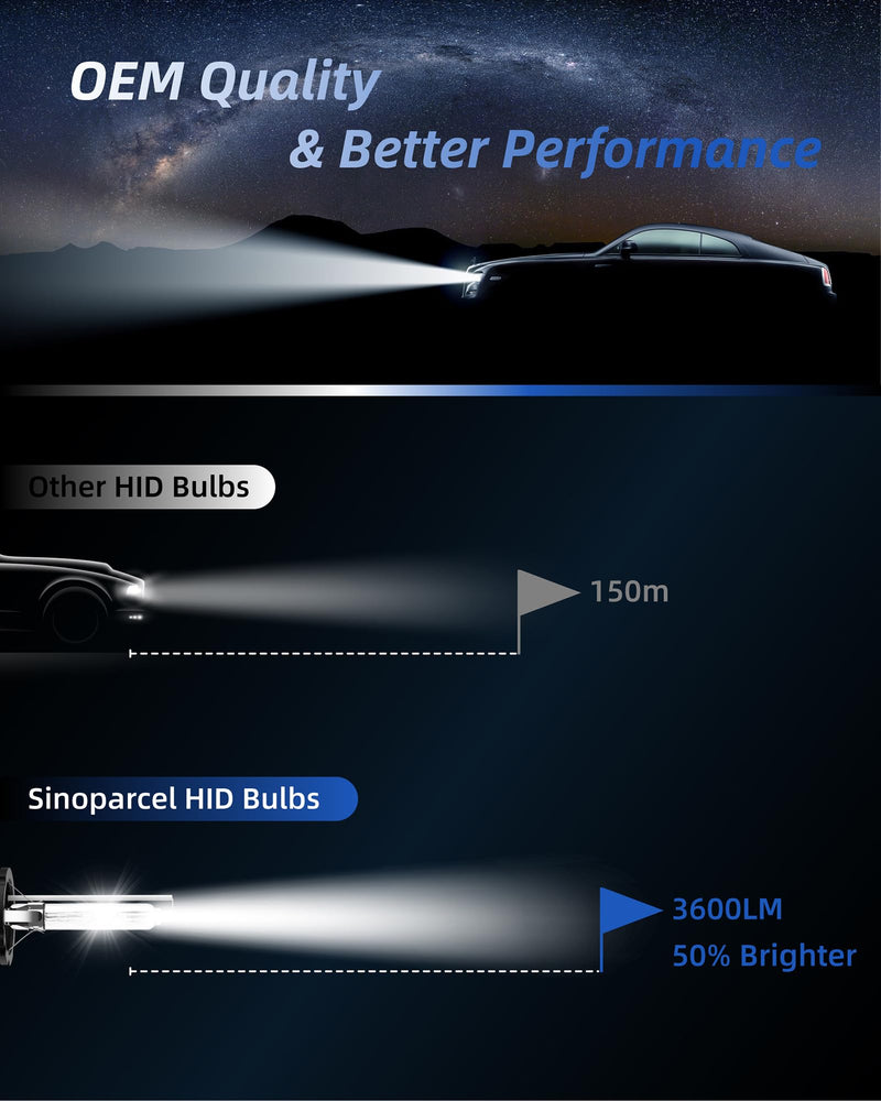 Sinoparcel D5S Xenon HID Headlight Bulb, Ballast Integrated 6000K 35W High and Low Beam Replacement Light - Pack of 1 6000K White