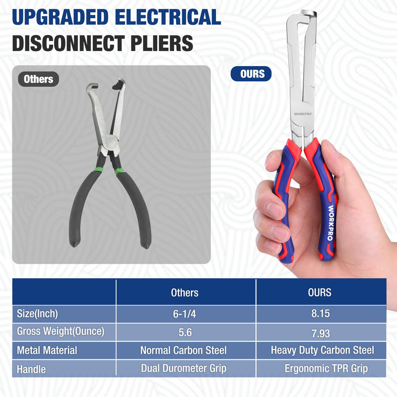 WORKPRO Electrical Disconnect Pliers, 8 Inch Automotive Electrical Connector Pliers with Ergonomic Handle, Fixion Tools Pliers, Automotive Plug Removal Tool for Car Fuel Pump, Spark Plug