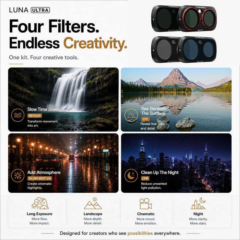 Freewell Everyday Creative Filter Kit for Insta360 Luna Ultra | Includes ND1000, CPL, Glow Mist 1/4, & LPR filters for long exposure, glow, & night shooting. Everyday Kit