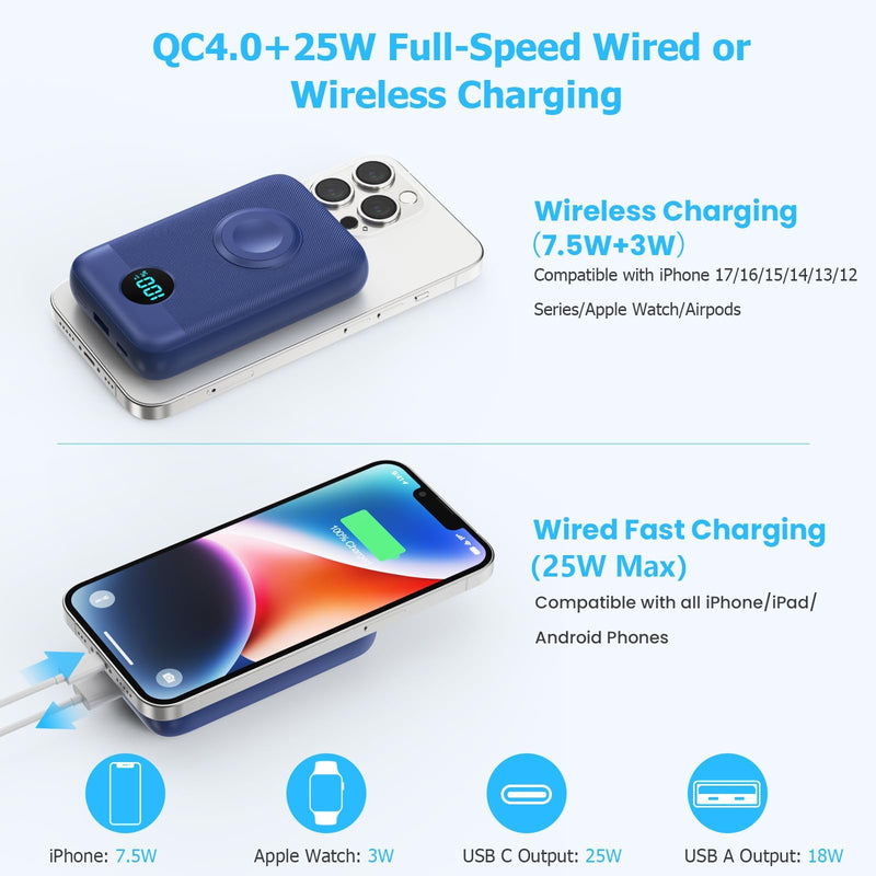 Magnetic Portable Charger with Apple-Watch Charger,10800mAh 25W PD Fast Charging Wireless Power Bank,4 Outputs Travel Essential Battery Pack for Magsafe,iPhone 17/17 Pro Max/16/15/14/13/12 All Series Blue 10800 Milliamp Hours