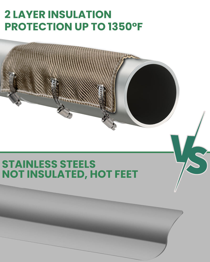 Titanium Pipe Shield with Gloves, Exhaust Heat Shield 12" x 6", 2 Layer Motorcycle Exhaust Heat Shield, Muffler Heat Shield Exhaust Wrap Pipe Heat Insulation Protection up to 1350°F