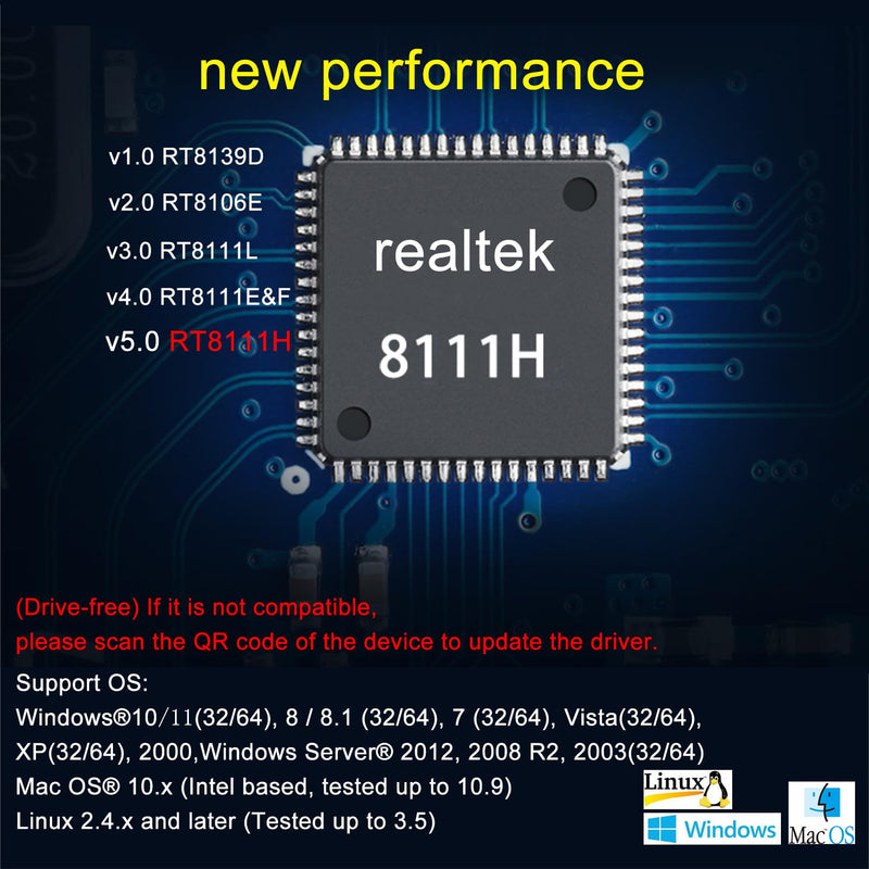 [Upgrade] PCIe Ethernet Card Nic 10/100/1000Mbps Gigabit PCI-Express Network Card (WIN10/11 Driver-Free) RJ45 Network LAN Card Wake On LAN Adapter Internal Computer Desktop PC for Win/Linux/Mac 1 PCS 1PCS