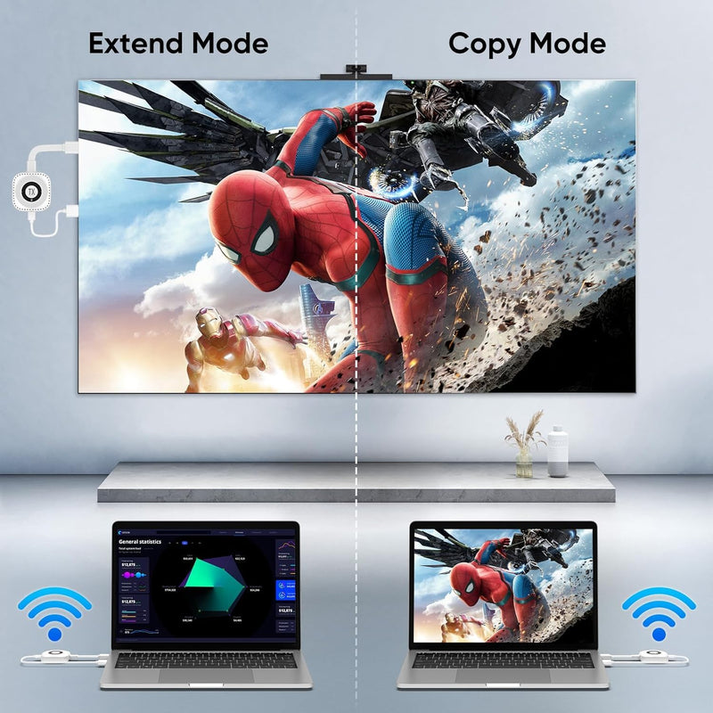 Wireless HDMI Transmitter and Receiver 4K Decoding 1080P Out, 328FT/100M Wireless HDMI Extender for Seamless High-Definition Streaming from Laptop/PC/TV Box to Monitor/TV/Projector White