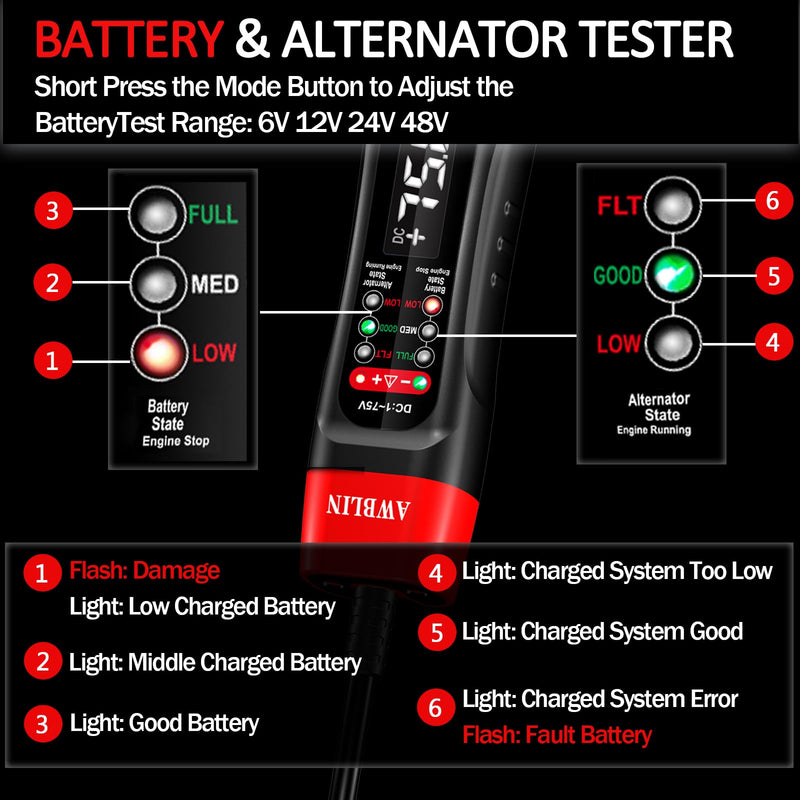 Automotive Test Light & Battery Alternator Tester, 1-75V DC LCD Digital Circuit Tester with Illumination, Heavy Duty Light Tester with Voltmeter, Fuse Voltage Tester Auto Electrical Tool