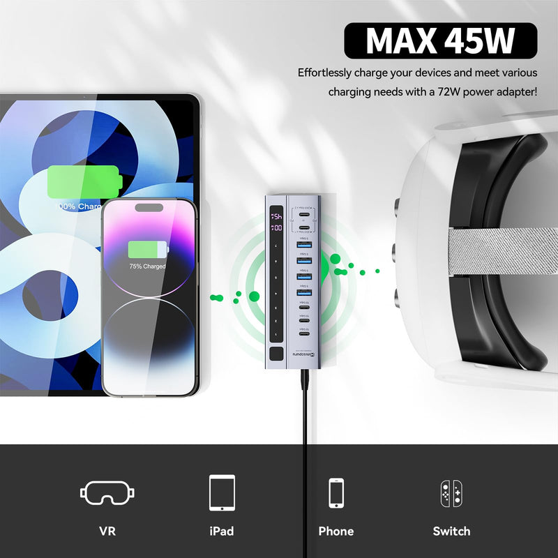 Minisopuru Powered USB C Hub – Support Max 45W Charging with 72W Power Adapter, 10Gbps Data Transfer, USB C to USB C Hub Charging for Meta Quest Pro, Steam, iPad Pro, iPhone, Watch (Not for Monitor)
