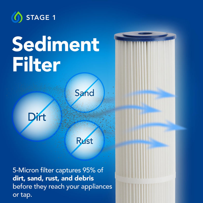 Kind Water Systems Kind Water 5-Micron Sediment Filter Replacement – Kind & Evo E-1000/E-2000/E-3000 Whole House Systems – Includes O-Ring & Lubrication – 6–12 Month Filter