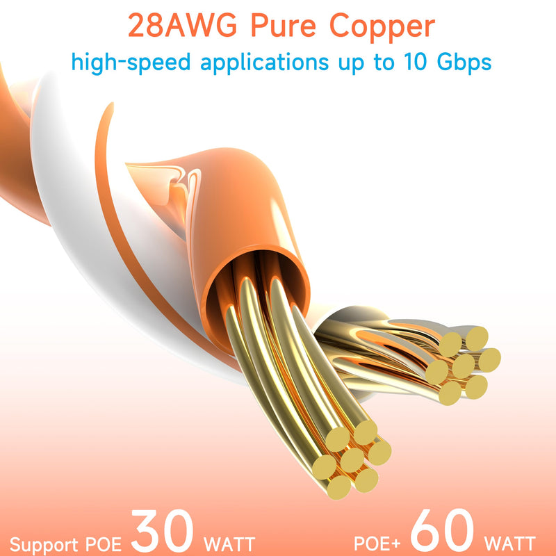Cat6a Slim Ethernet Patch Cable 3 ft (24 Pack), Cat6a Patch Cable for Data Centers, Cat 6 Cable 10G, Network Patch Cables for Home and Enterprise Network -Blue Blue 3ft