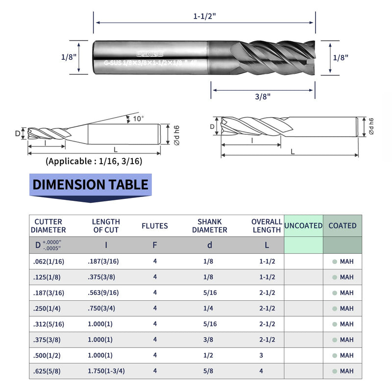 Tools G-SUS Precision Carbide End Mill Series, for Stainless and Titanium, Finish Machining, Unequal Flute and U-Flute Design, Prevent The Vibration,Carbon Tool Steel 1/8”（10Pc） 1/8-1.5" ( 10PCS)