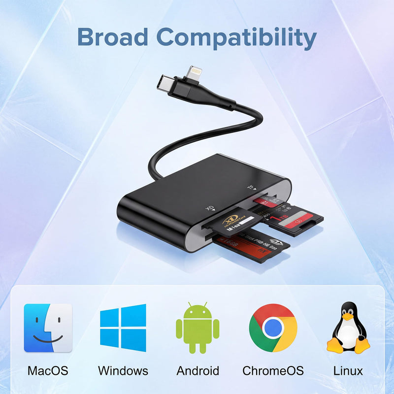 Memory Stick Pro Duo Adapter, SD/XD/TF/MS Card Reader for Lightning/USB-C | 4-in-2 Memory Stick Pro Duo Reader for iPhone17/16/15/14, iPad, Android, PC/Laptop, Black