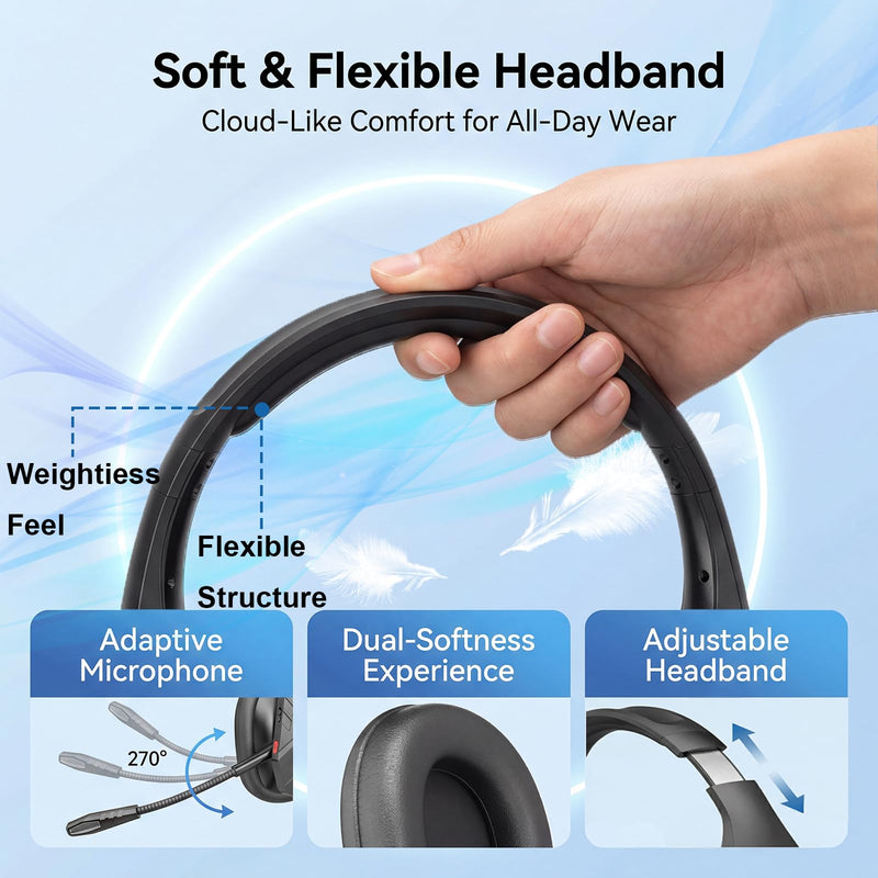 SINWE Trucker Bluetooth Headset with Noise Reduction Microphone | Wireless Trucker Headset with Mute Button, 70H Playtime, Dual Device Pairing for Driving, Work, and Call Center, Black Comfort
