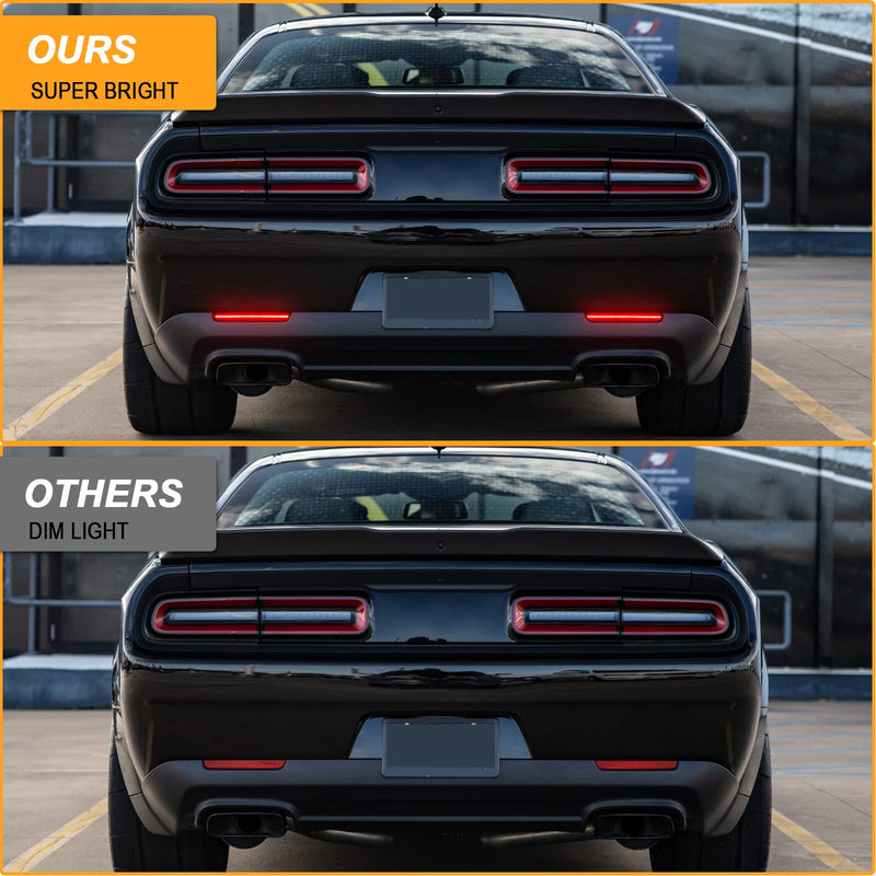 R&F Auto LED Rear Bumper Reflector Lights Compatible with Challenger 2015-2022 Rear Bumper Reflectors Brake Lamp Red Lens, Reflector Tail Light Kit Powered by 80-SMD lamp Chips